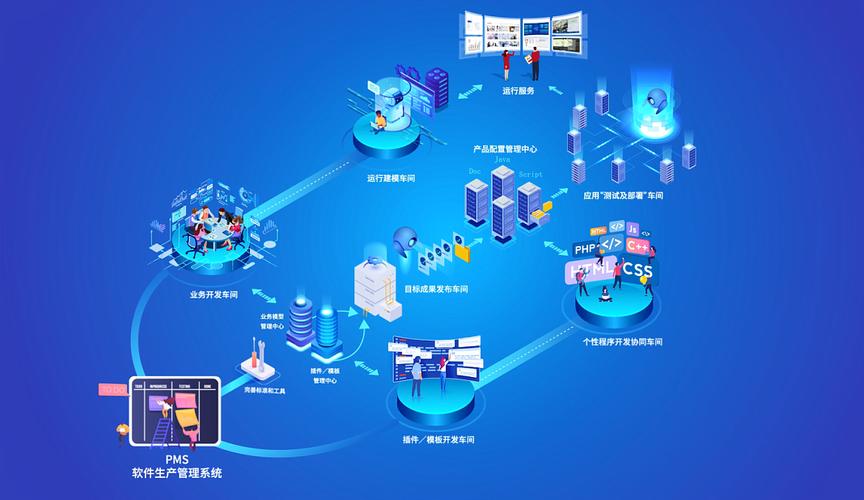 深圳软件开发企业宣传片 以奇思妙想展现技术内核与品牌魅力
